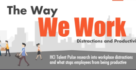 The Way We Work: Distractions and Productivity Infographic