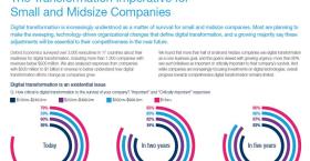 The Transformation Imperative for Small and Midsize Companies