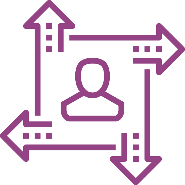 Conduct scenario planning