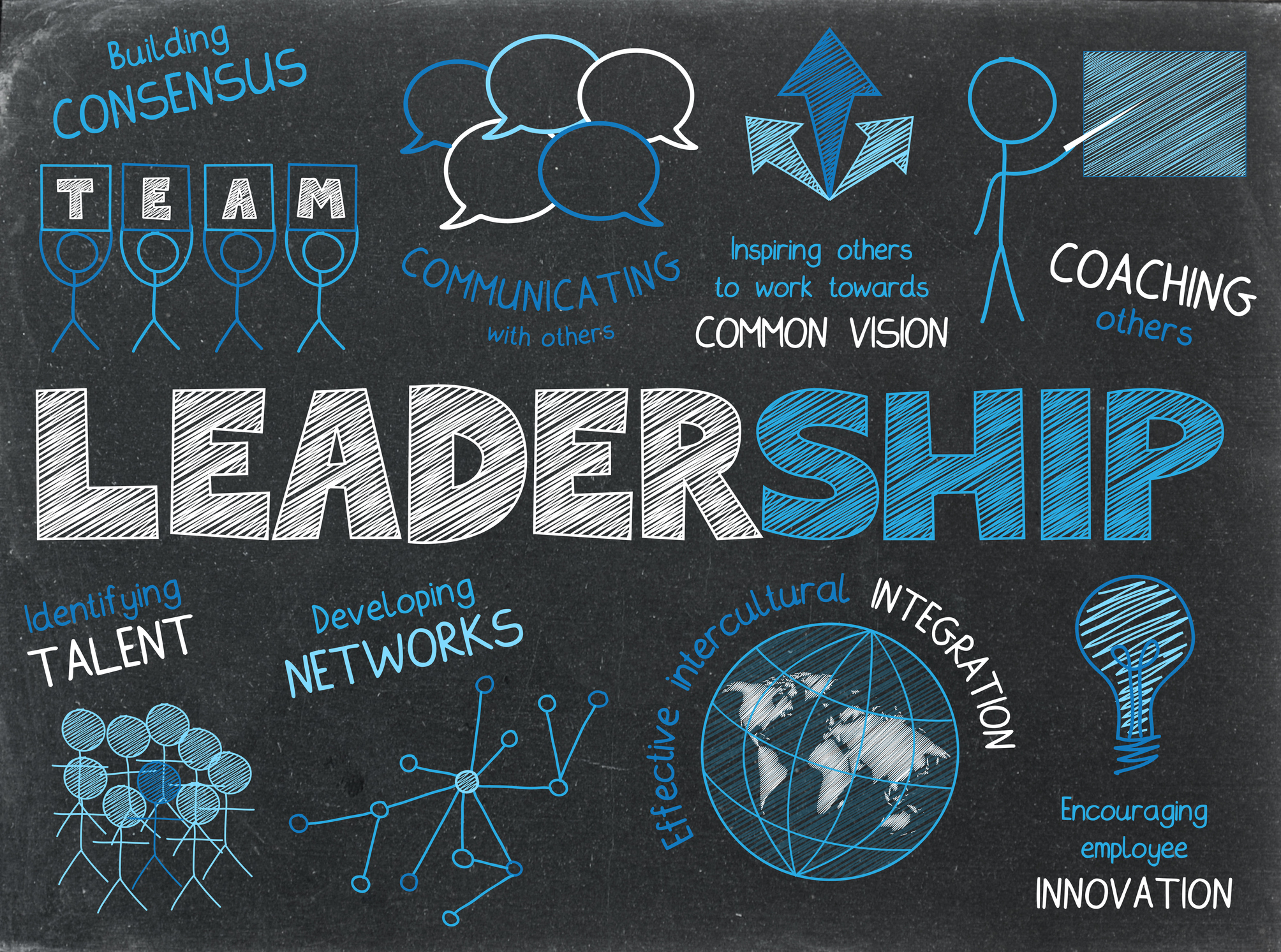  Making the Business Case for Leadership Coaching