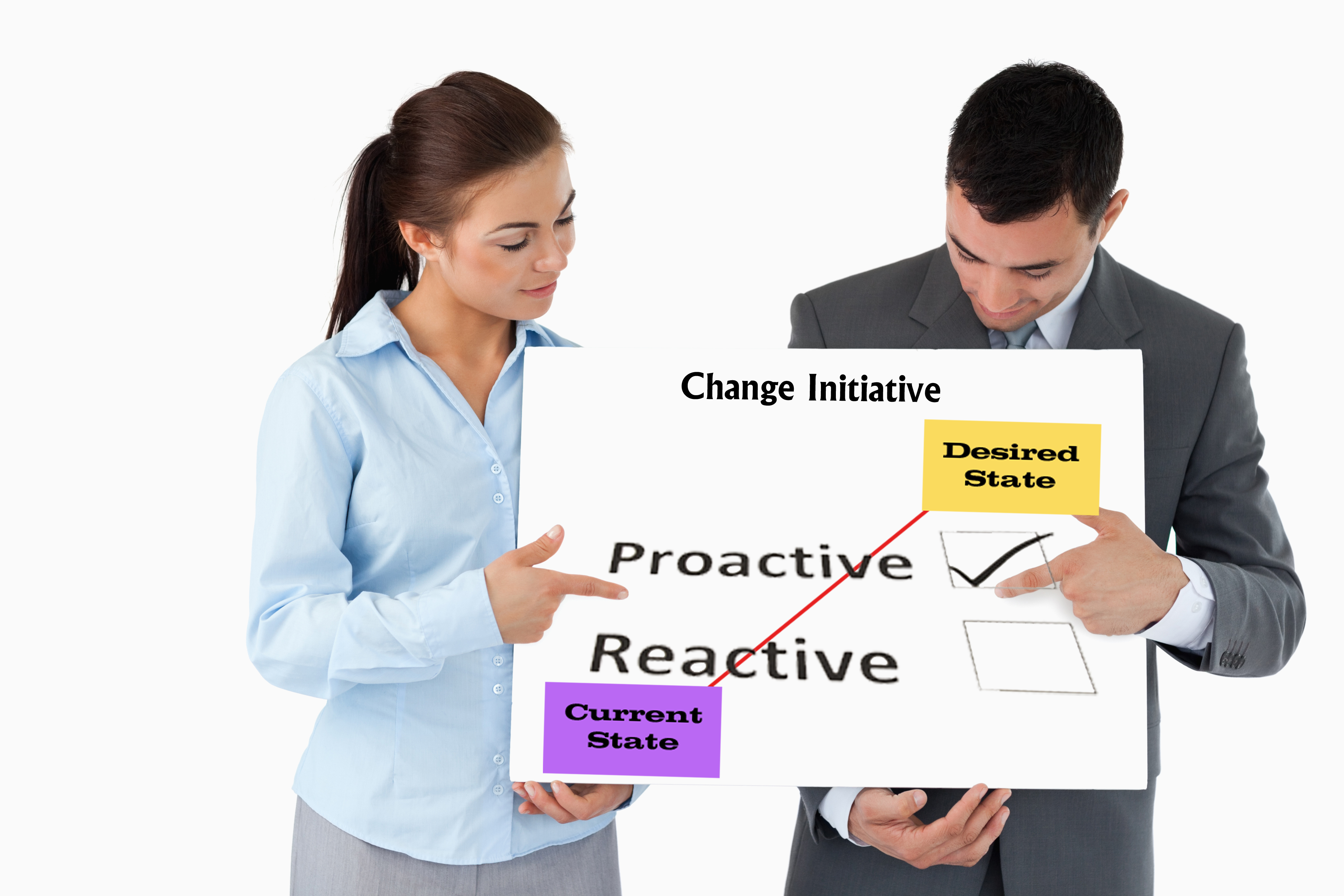 How HR Professionals Can Take Charge of Change