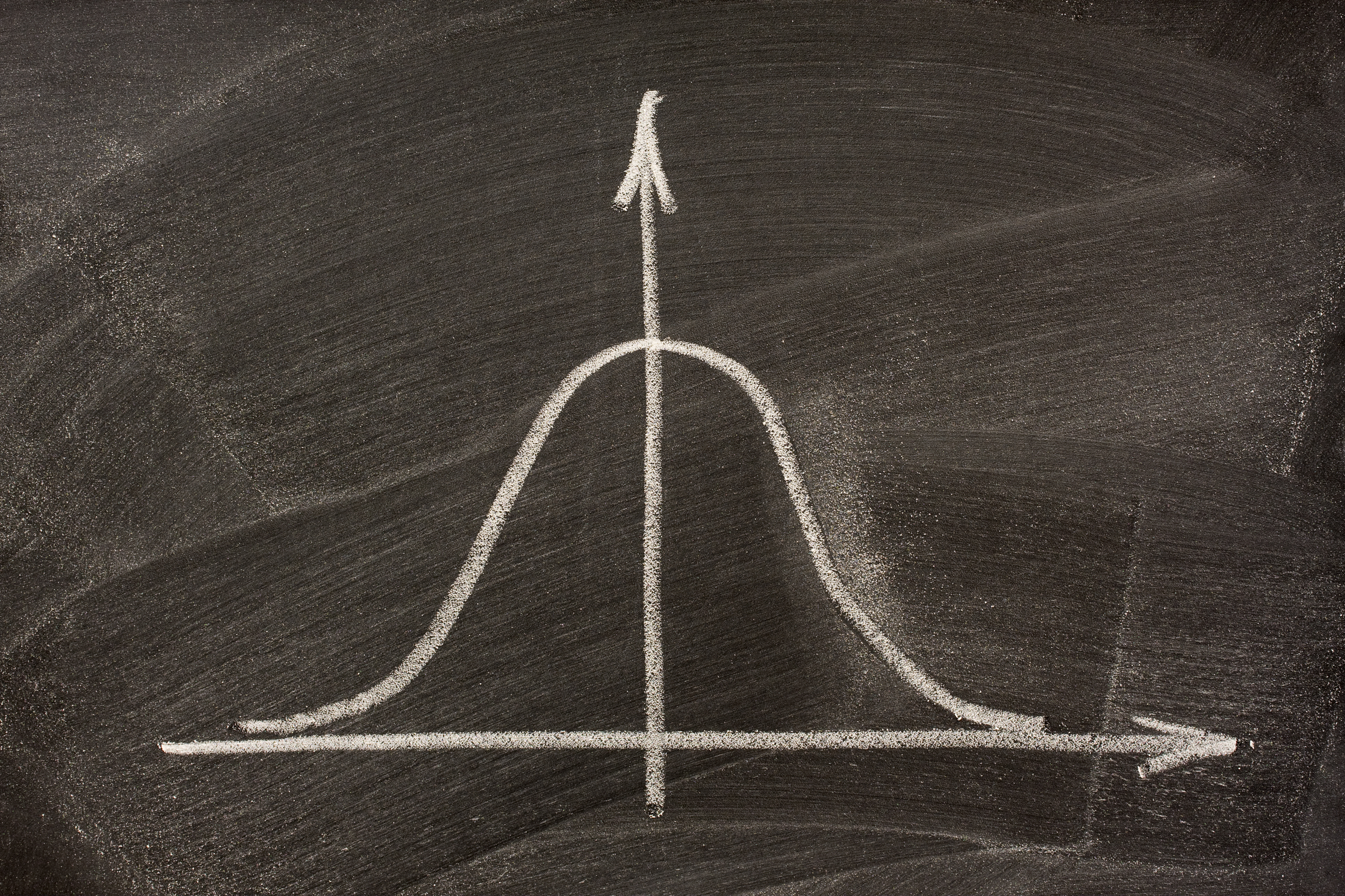 Everything We Knew about the Bell Curve Is WRONG!