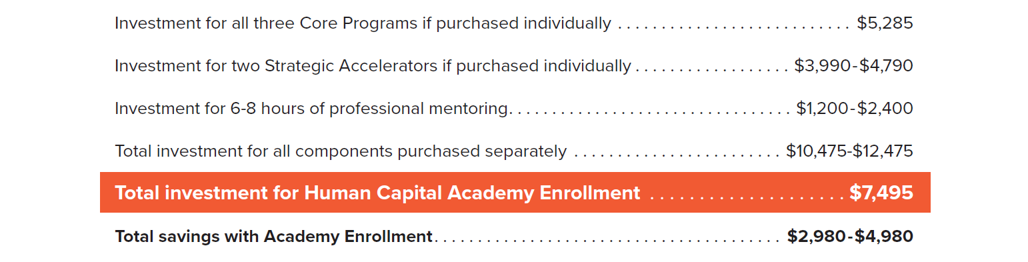 Human Capital Academy Pricing
