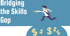 Bridging the Skills Gap Infographic