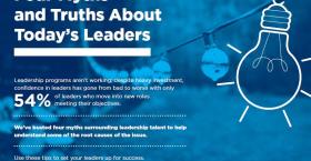 Myths and Truths About Today's Leaders