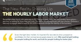 The New Reality Shaking Up the Hourly Labor Market