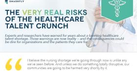The Very Real Risks of the Healthcare Talent Crunch