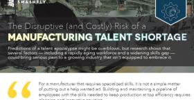 The Disruptive (and Costly) Risk of a Manufacturing Talent Shortage