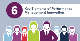 The 6 Key Elements of Performance Management Innovation