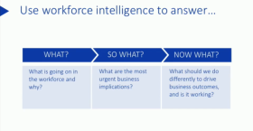 Analytical Thinking for HR