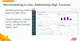 New Hire Turnover: A Practical Analytics Example