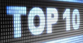 Top 10 Workforce Strategy Best Practices – Aligning Your Workforce with Your Business 