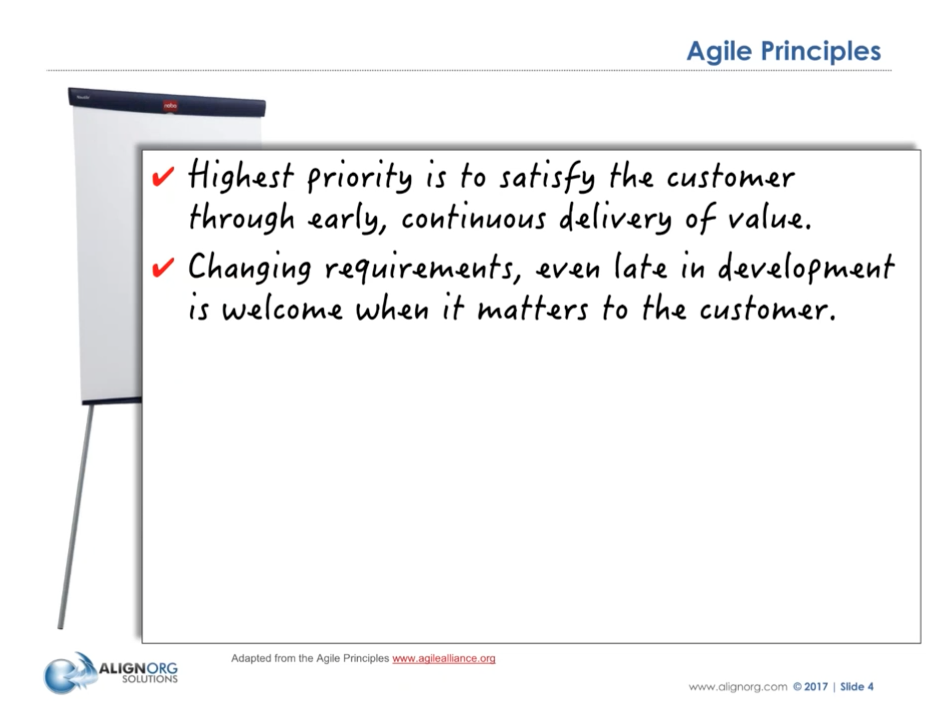 Agile Organization Design: A Lever for Executives to Transform Their Organization