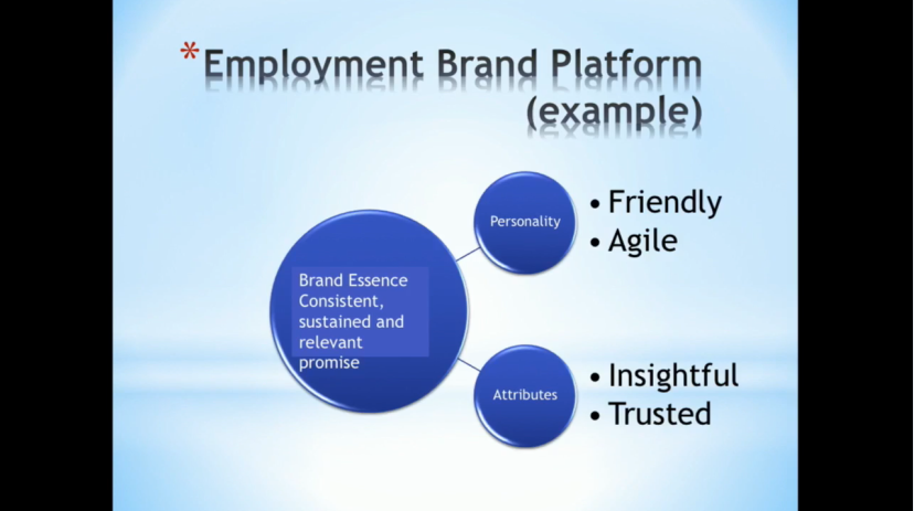 two-templates-drafting-evp-thumb.PNG - Human Capital Institute