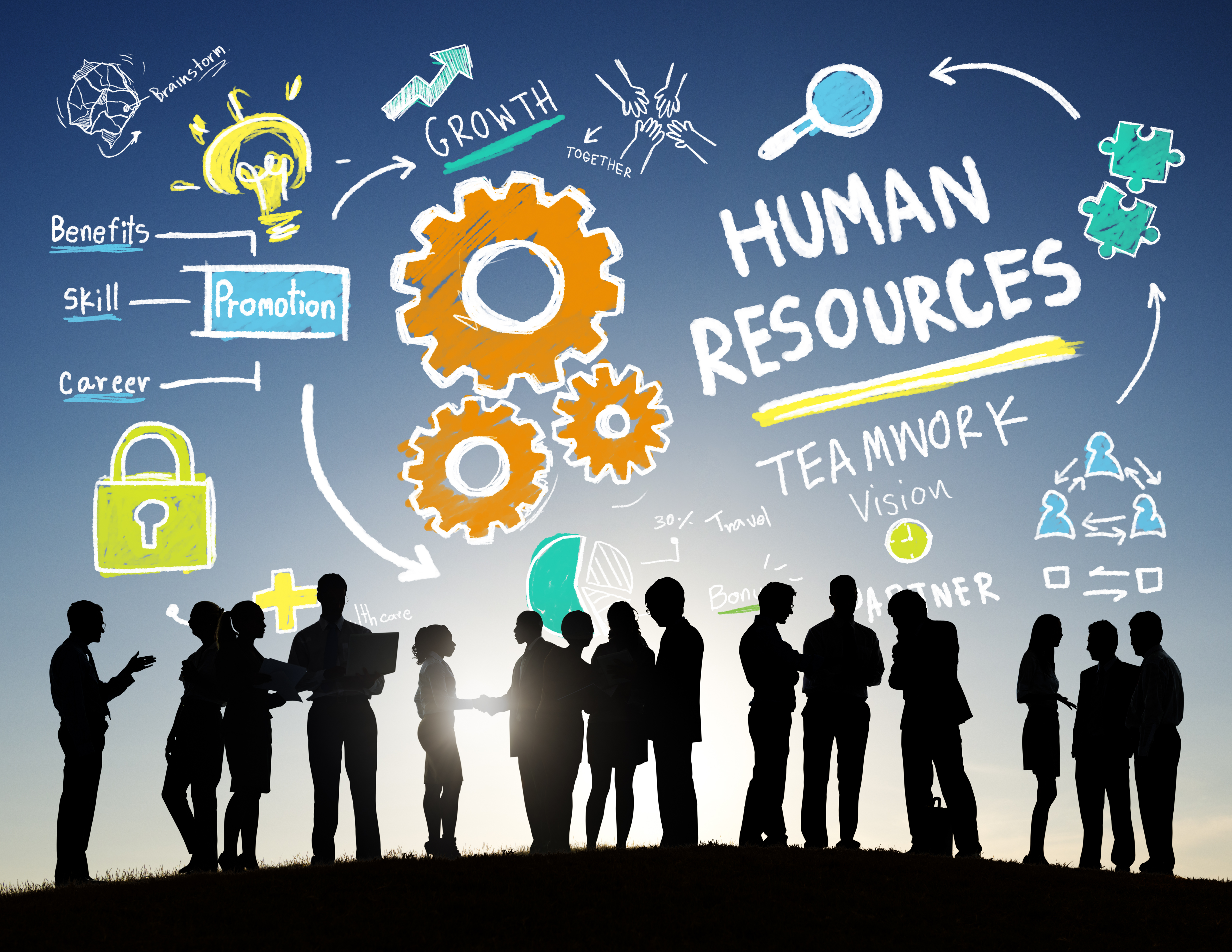 Increasing HR’s Impact in a Complex & Changing Environment