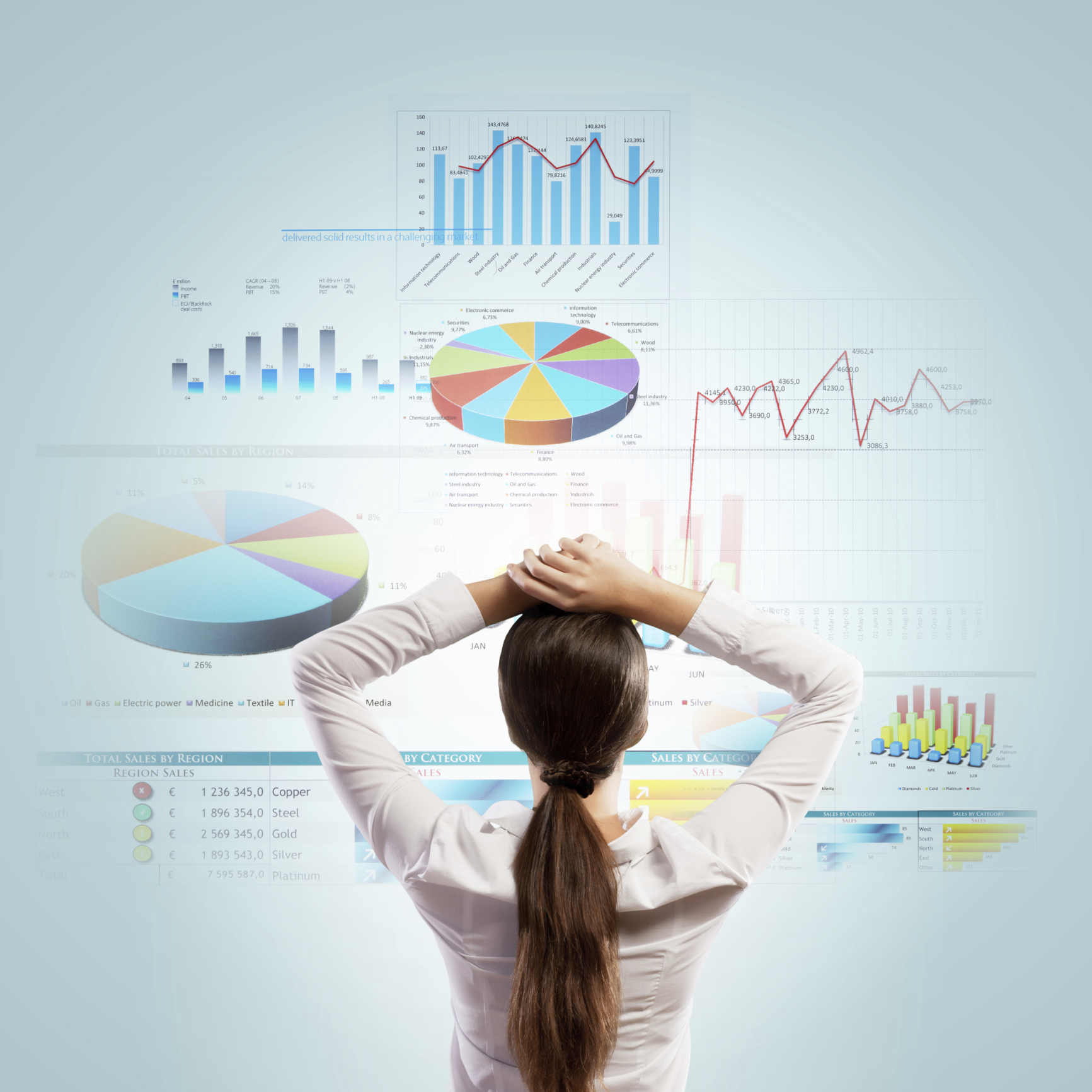Workforce Intelligence: The Future of Talent Management