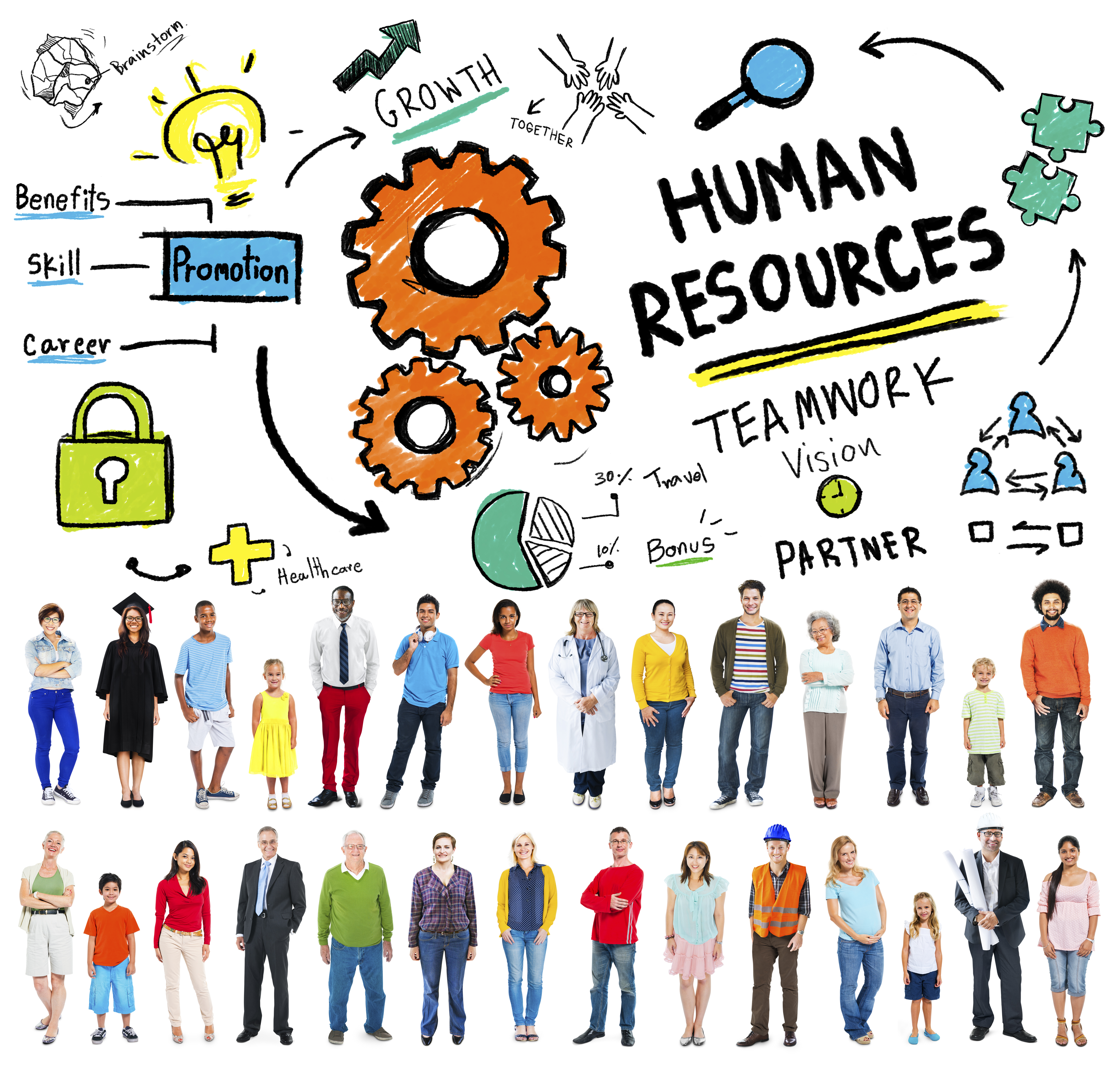 How to Architect a New Vision for Strategic HR Based on Engagement and Service Delivery